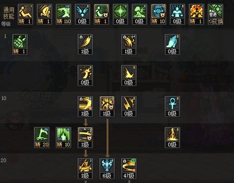 dnf诱魔人，dnf诱魔者技能介绍-第3张图片-南方游戏