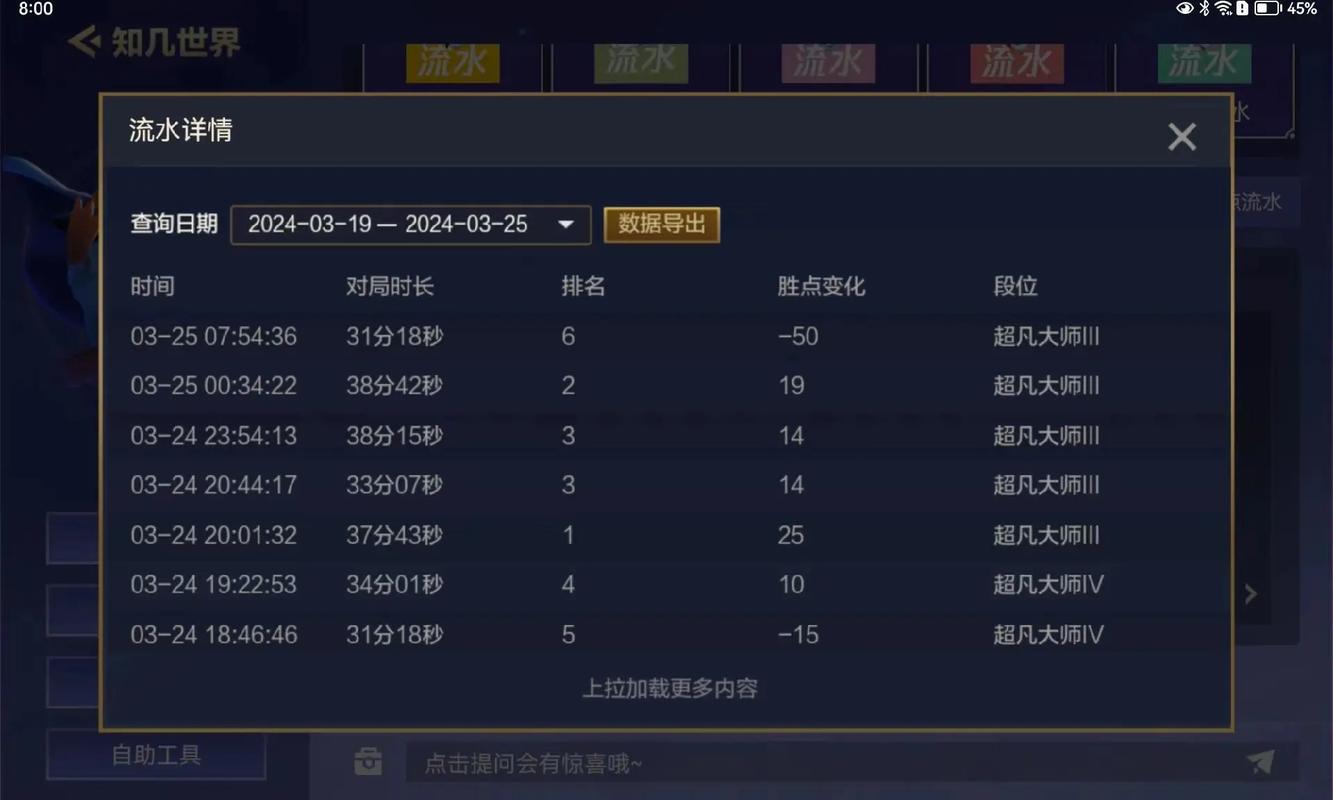 lol晋级赛-lol晋级赛一直输-第2张图片-南方游戏