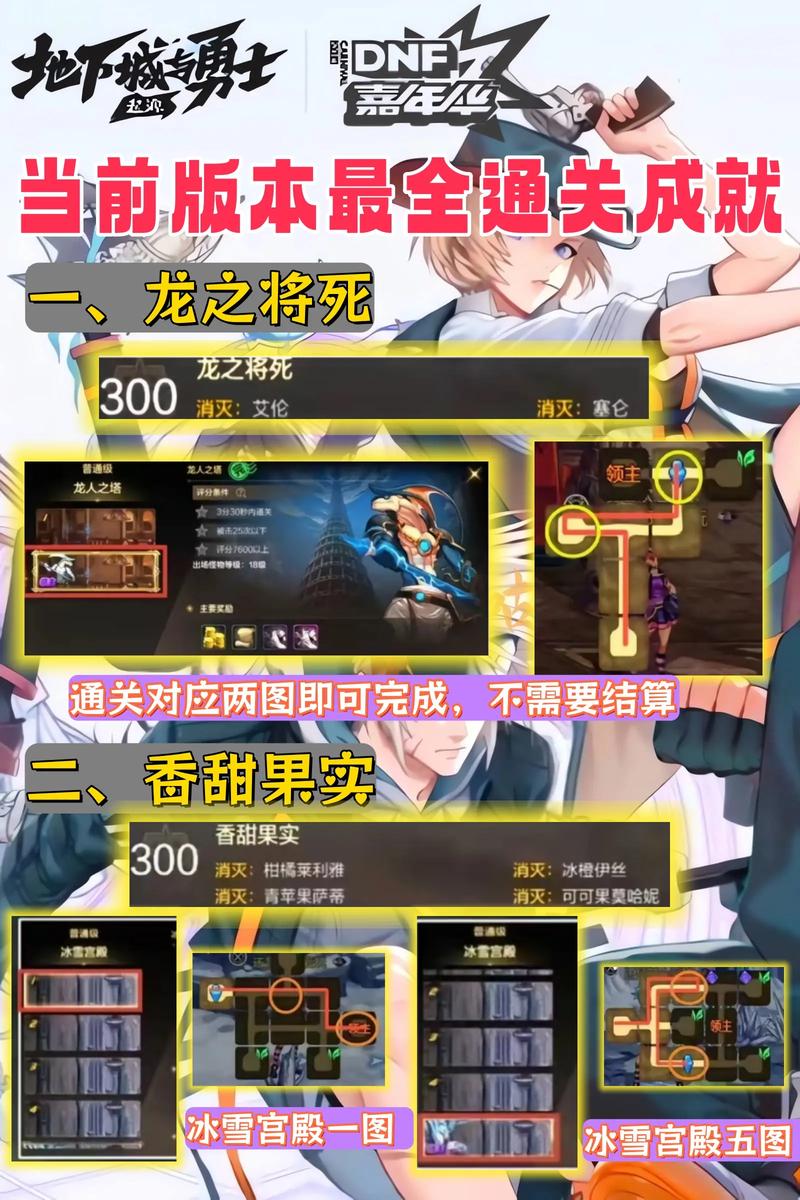 dnf战友再聚首-dnf战友再聚首任务怎么做-第2张图片-南方游戏