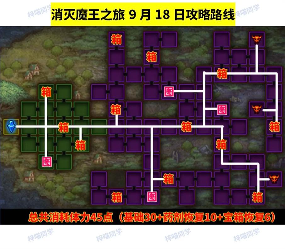 地下城与勇士秘籍/dnf秘籍-第2张图片-南方游戏