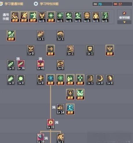 dnf帝血弑天刷图加点，dnf帝血弑天比较好的装备-第2张图片-南方游戏