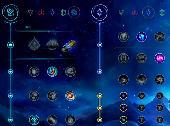 英雄联盟赏金猎人攻略-英雄联盟赏金猎人怎么玩