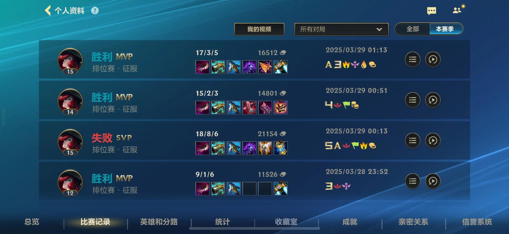 英雄联盟赏金猎人攻略-英雄联盟赏金猎人怎么玩-第7张图片-南方游戏