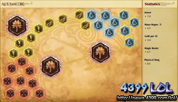 英雄联盟布里茨、英雄联盟布里茨是哪个英雄-第1张图片-南方游戏