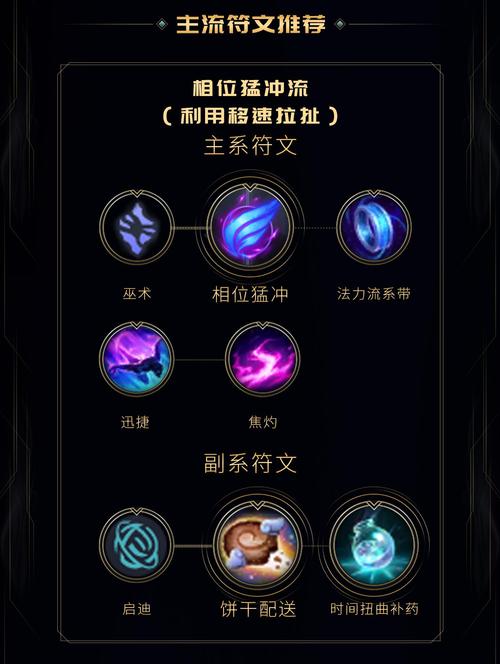 英雄联盟杰斯/英雄联盟杰斯什么时候出的-第7张图片-南方游戏