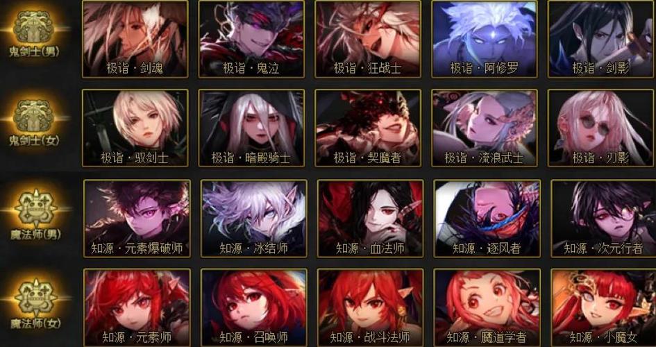 dnf怎么转职/dnf怎么转职刃影