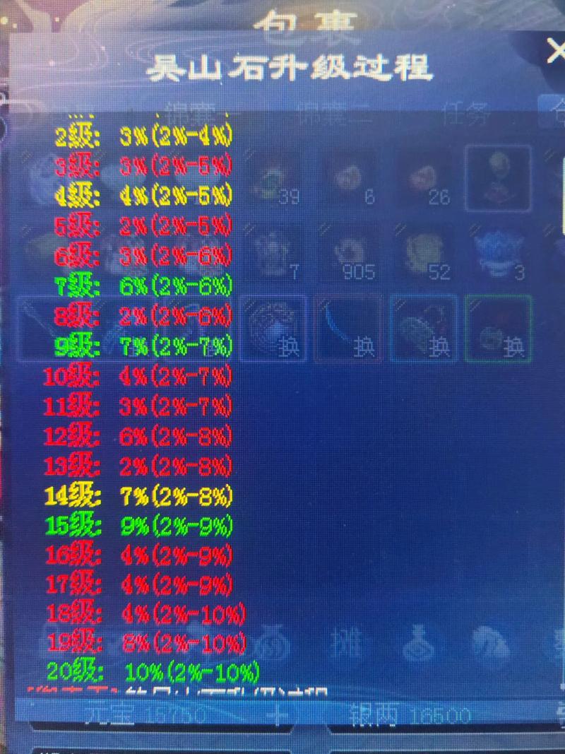 倩女幽魂东皇钟-倩女幽魂东皇钟有用吗-第7张图片-南方游戏