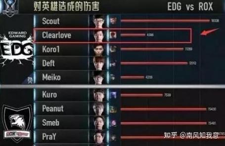 lols6世界总决赛直播、lols6世界总决赛冠军-第3张图片-南方游戏