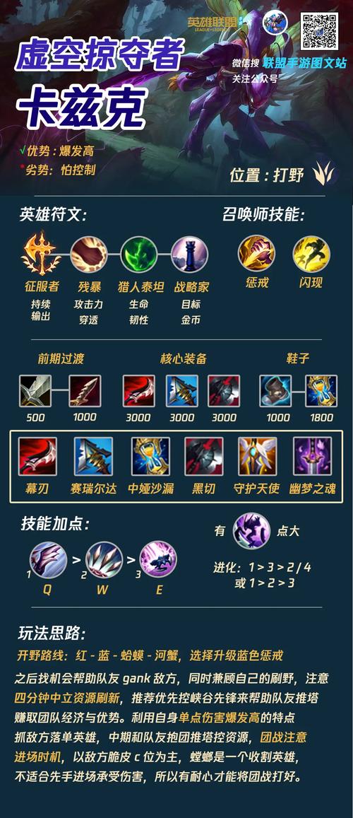 lol卡兹克出装？英雄联盟卡兹克出装加点-第3张图片-南方游戏