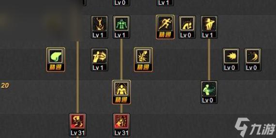 dnf忍者吧，dnf忍者强么-第4张图片-南方游戏