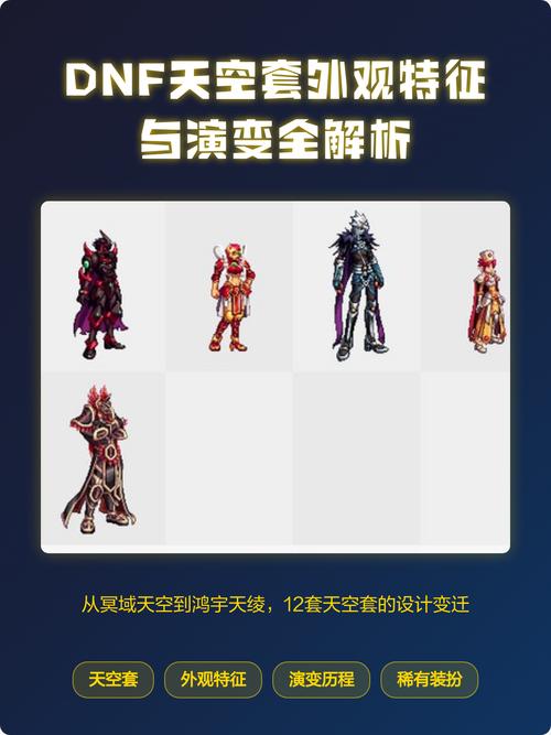 dnf天空5、dnf天空之城-第1张图片-南方游戏