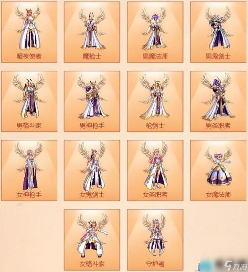 dnf天空5、dnf天空之城-第5张图片-南方游戏