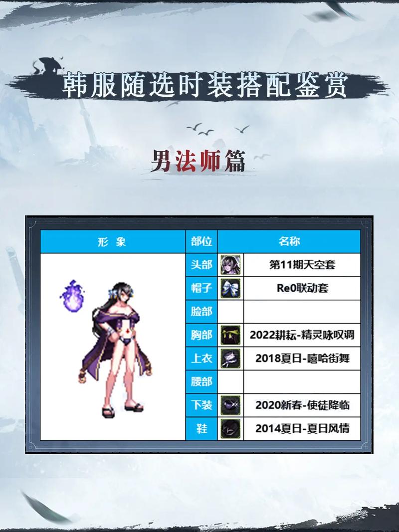 dnf魔法师名字？dnf好听的女魔法师名字-第4张图片-南方游戏