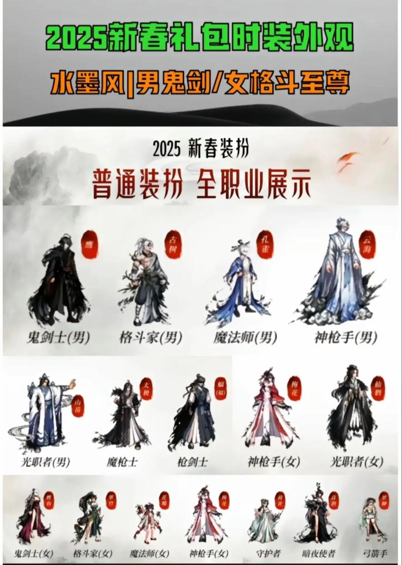 dnf2014春节套，dnf14年春节套外观-第3张图片-南方游戏