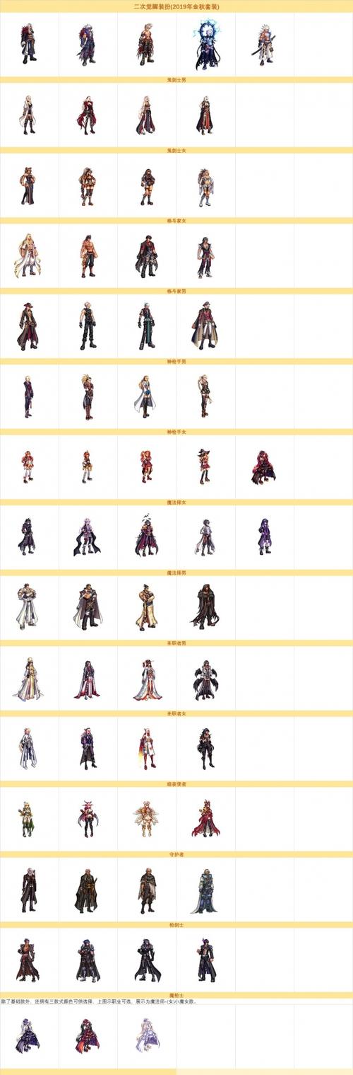 dnf2014春节套，dnf14年春节套外观-第4张图片-南方游戏