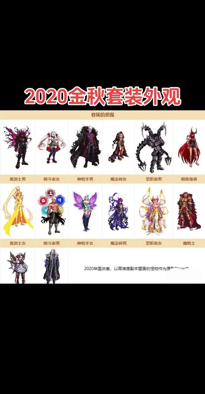 dnf2014春节套，dnf14年春节套外观-第8张图片-南方游戏