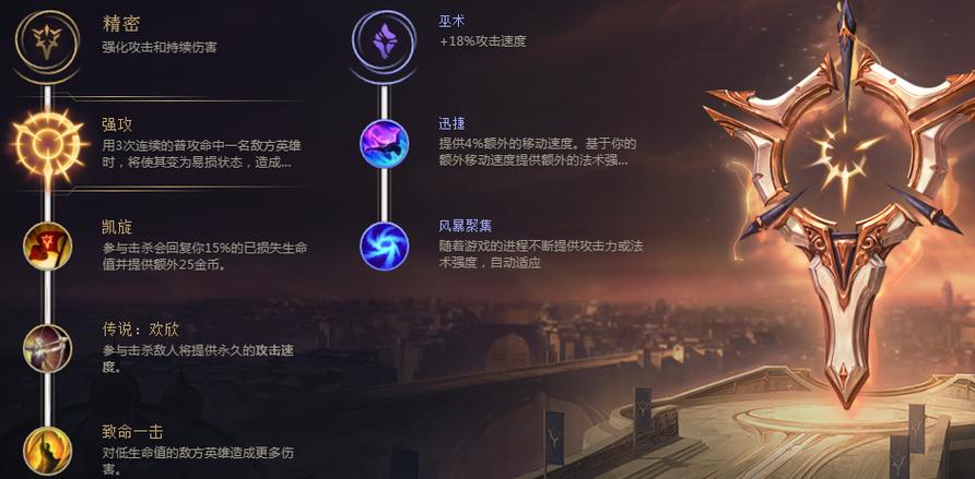 lol永猎双子、永猎双子哪个皮肤好-第4张图片-南方游戏