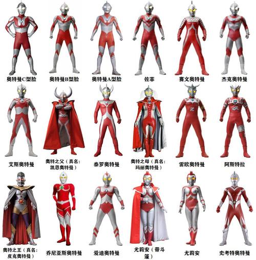 关羽vs奥特曼？关羽大战怪兽