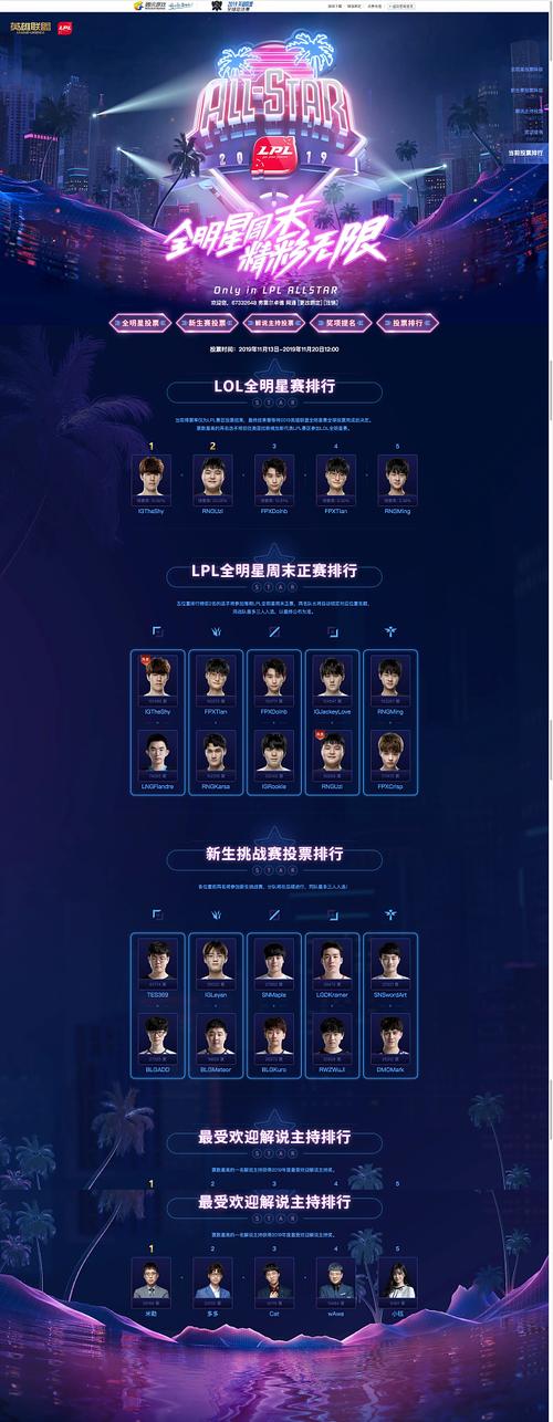 lol全明星赛投票？英雄联盟全明星赛在哪里投票-第8张图片-南方游戏