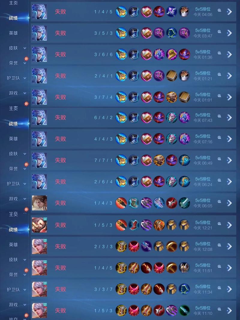 王者荣耀掉分群？王者荣耀掉分群6分投微信-第2张图片-南方游戏