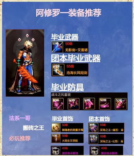 dnf红眼pk，dnf红眼pk微调怎么弄-第2张图片-南方游戏