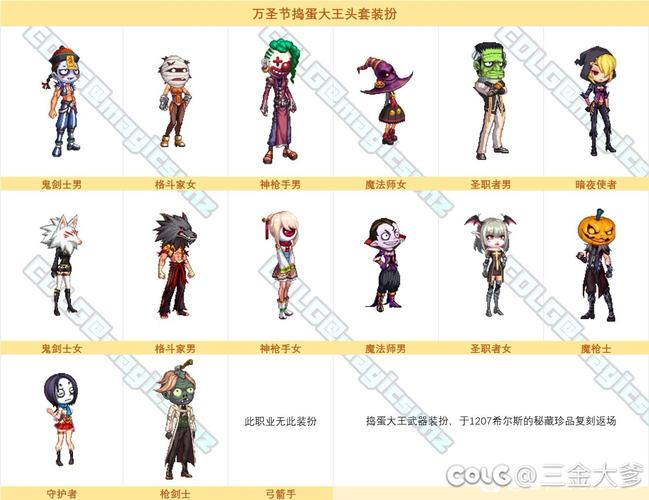 dnf万圣节，dnf万圣节武器外观大全-第5张图片-南方游戏