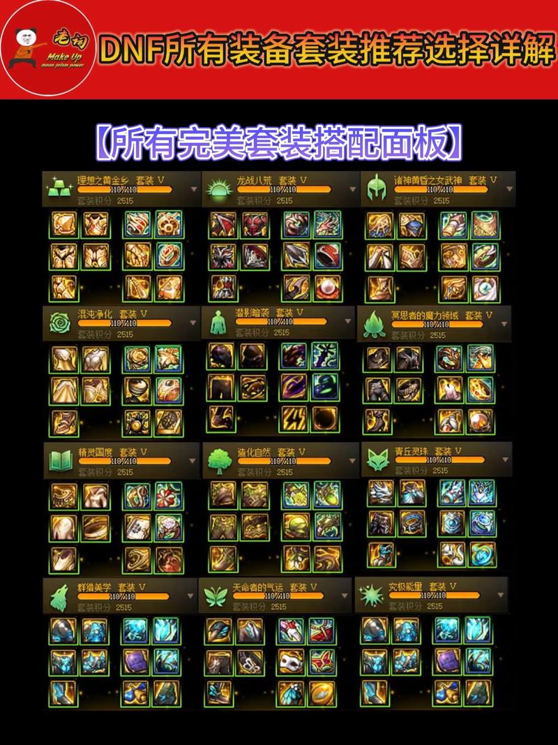 dnf独立攻击/dnf独立攻击力计算公式