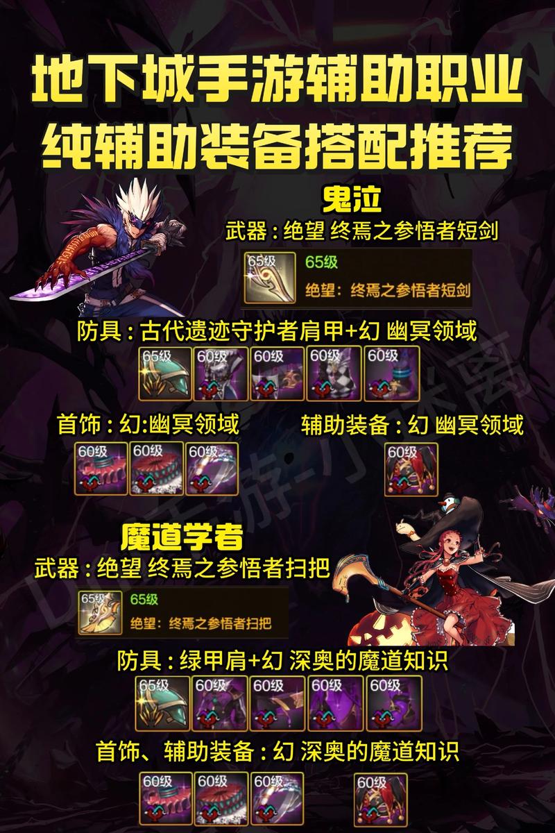 dnf独立攻击/dnf独立攻击力计算公式-第2张图片-南方游戏