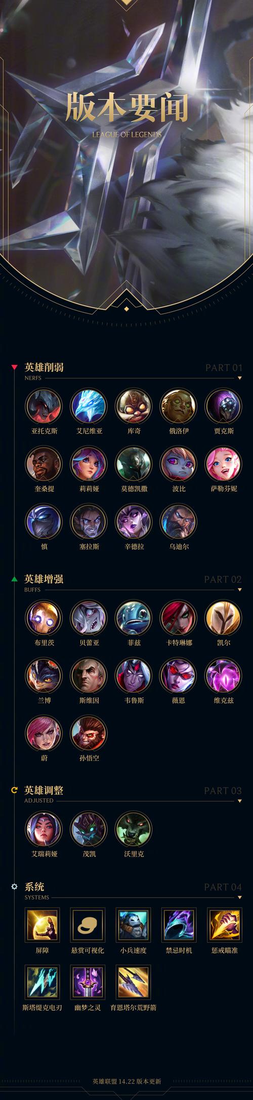 lol雪花活动、lol雪花头像怎么获得-第2张图片-南方游戏