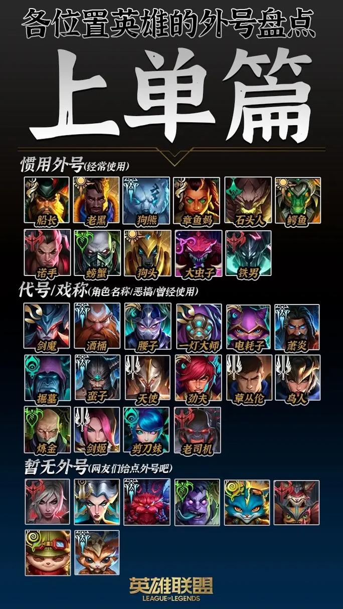 LOL前十废物英雄/英雄联盟最废英雄排名-第5张图片-南方游戏